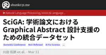 SciGA: 学術論文における Graphical Abstract 設計支援のための統合データセット